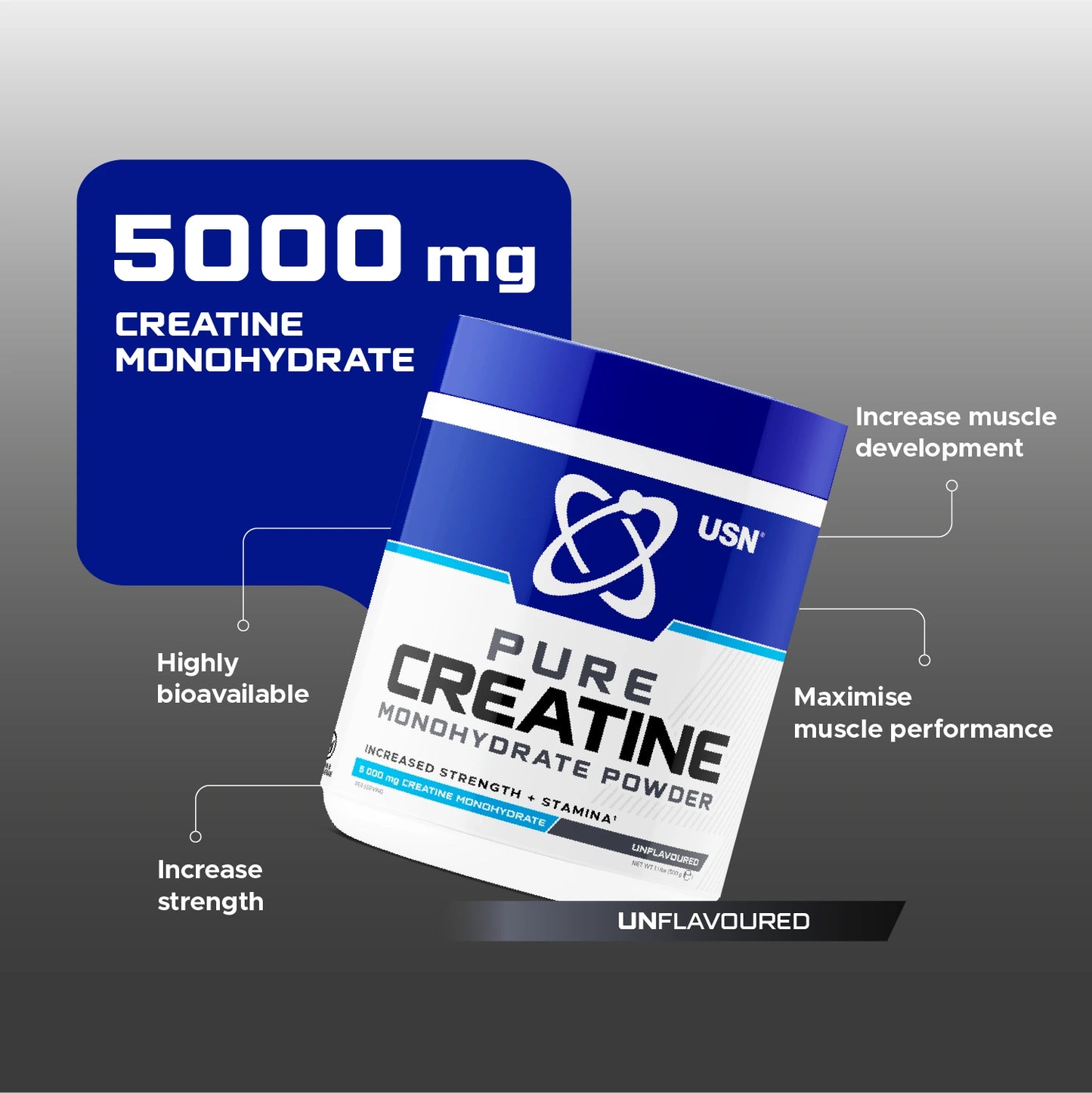 Pure Creatine Monohydrate Powder | USN UK