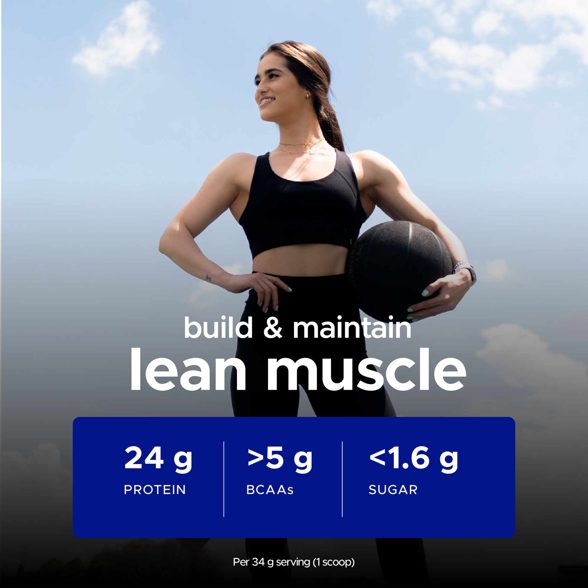 whey protein-lean-muscle