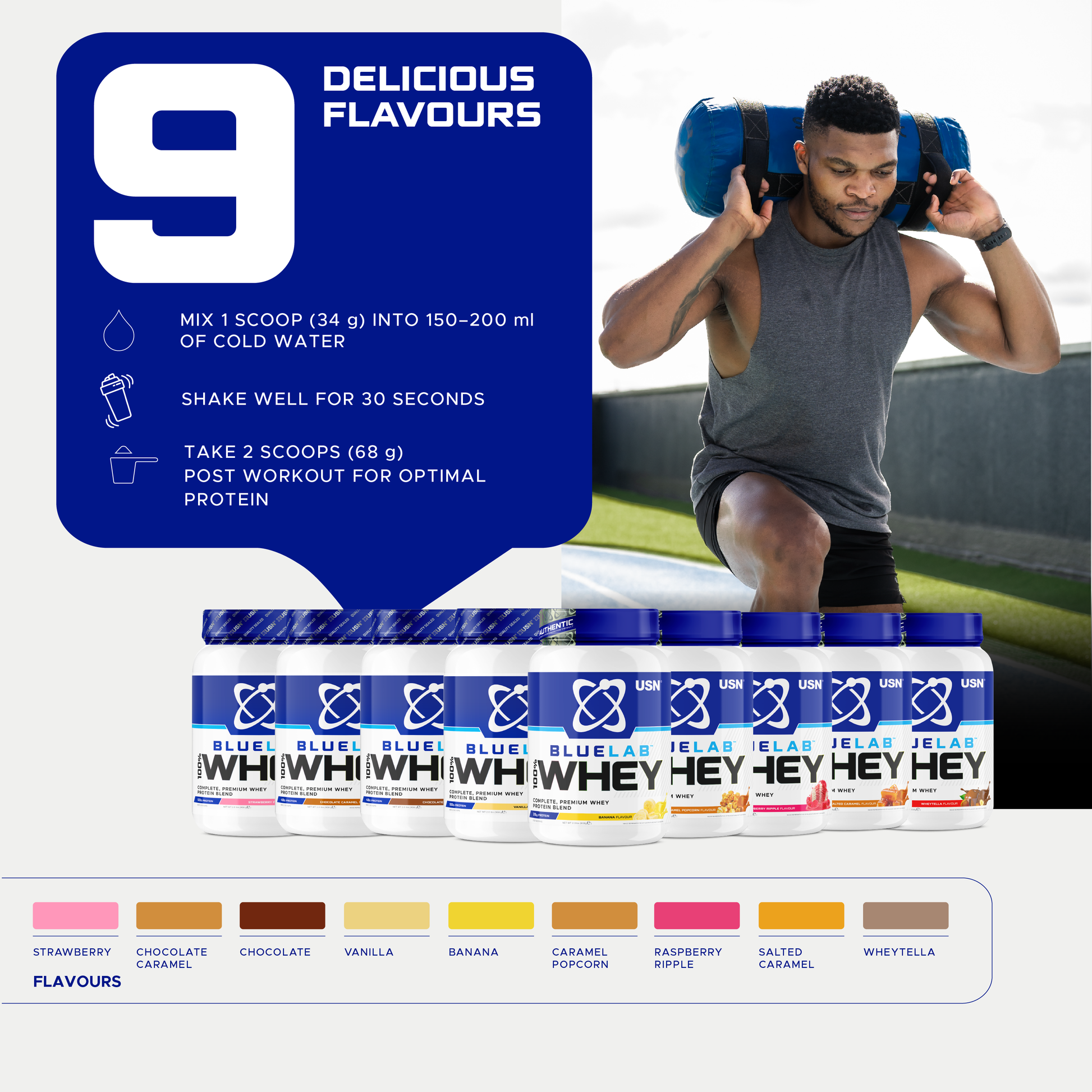 USN-Bluelab-whey-protein-flavours